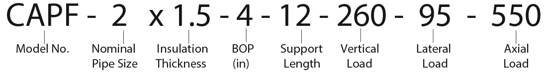 CAPF - 2 x 1.5 - 4 - 12 - 260 - 95 - 550 Polyurethane Pipe Support