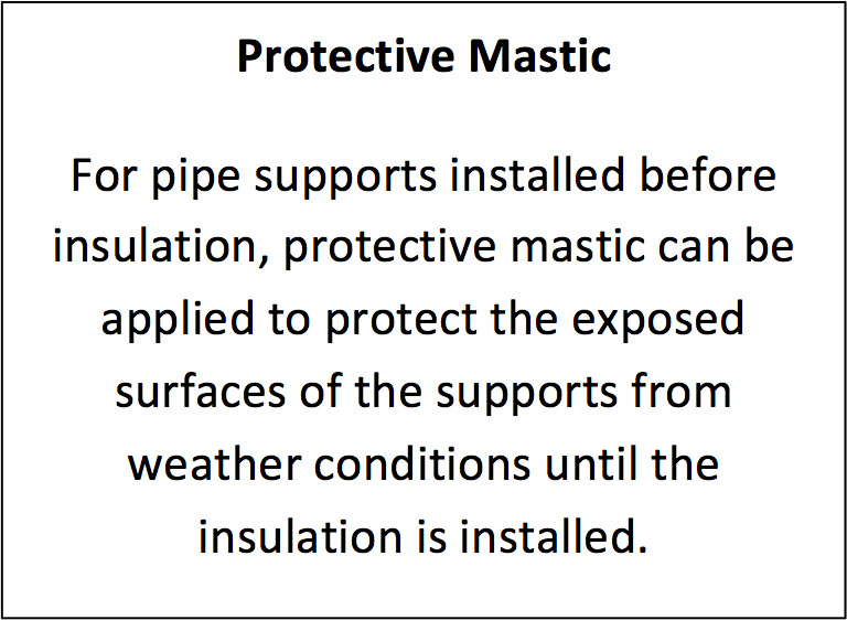Protective Mastic