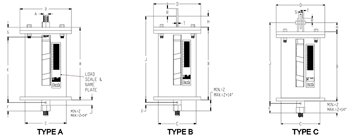 Part RVS-82 Variable Spring Supports Types A,B, C