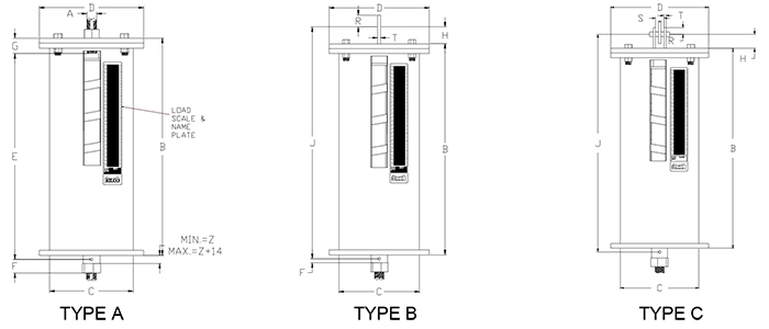 Part RVS-98 Variable Spring Supports Types A,B, C